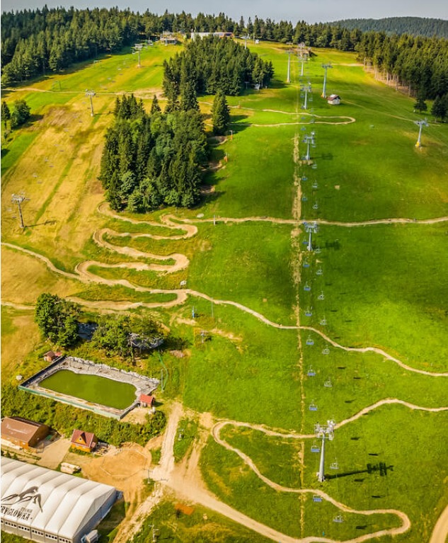 źródło: bikeparkzieleniec.pl